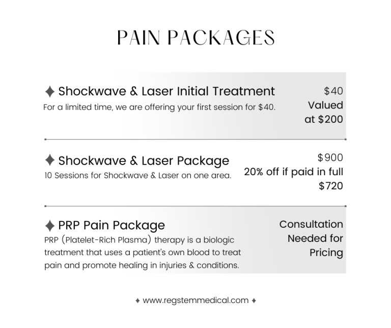 Pain Packages - REG STEM MEDICAL